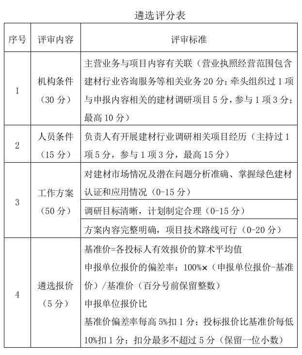 截图_2