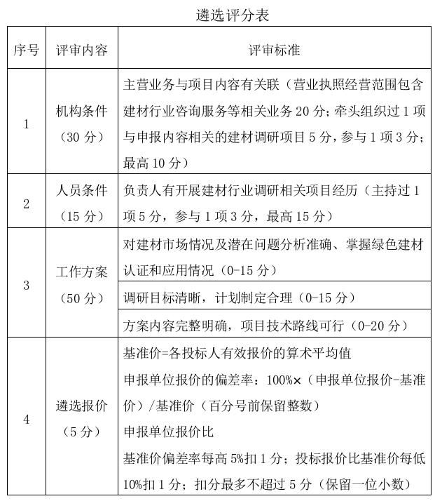 截图_22
