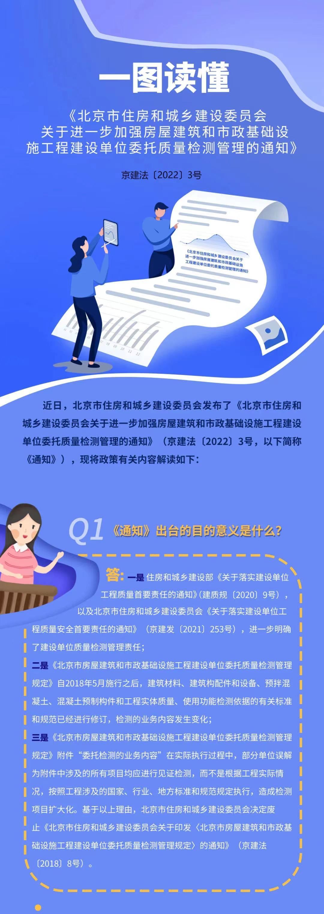 30质量